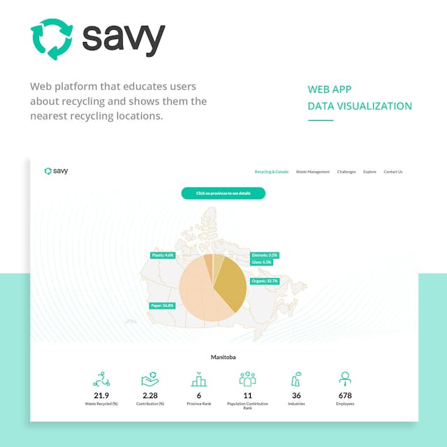 Savy app cover